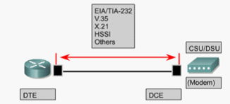 計(jì)算機(jī)網(wǎng)絡(luò)工程 機(jī)電與信息工程系的數(shù)字化中樞